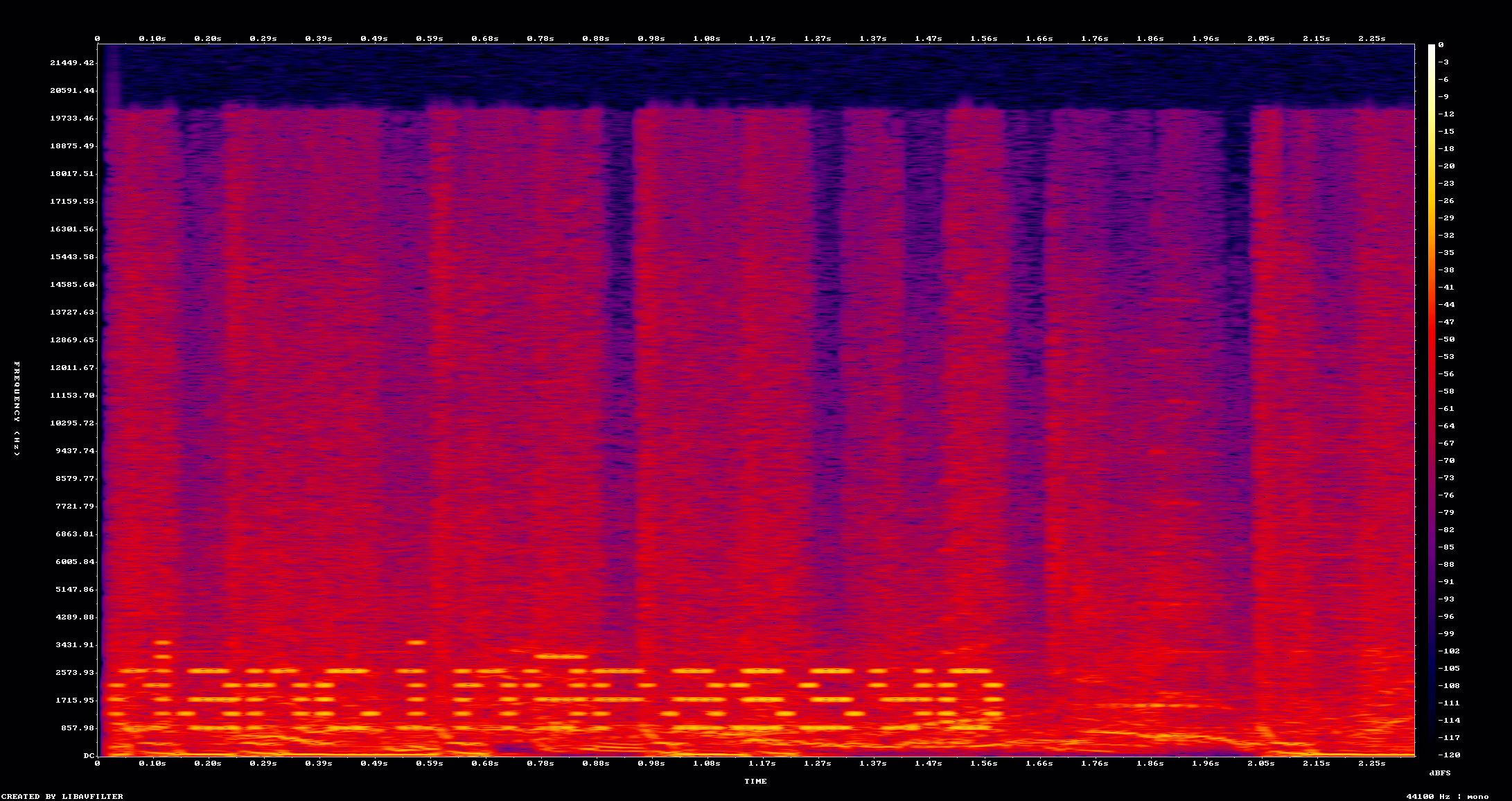spectrogram.avif